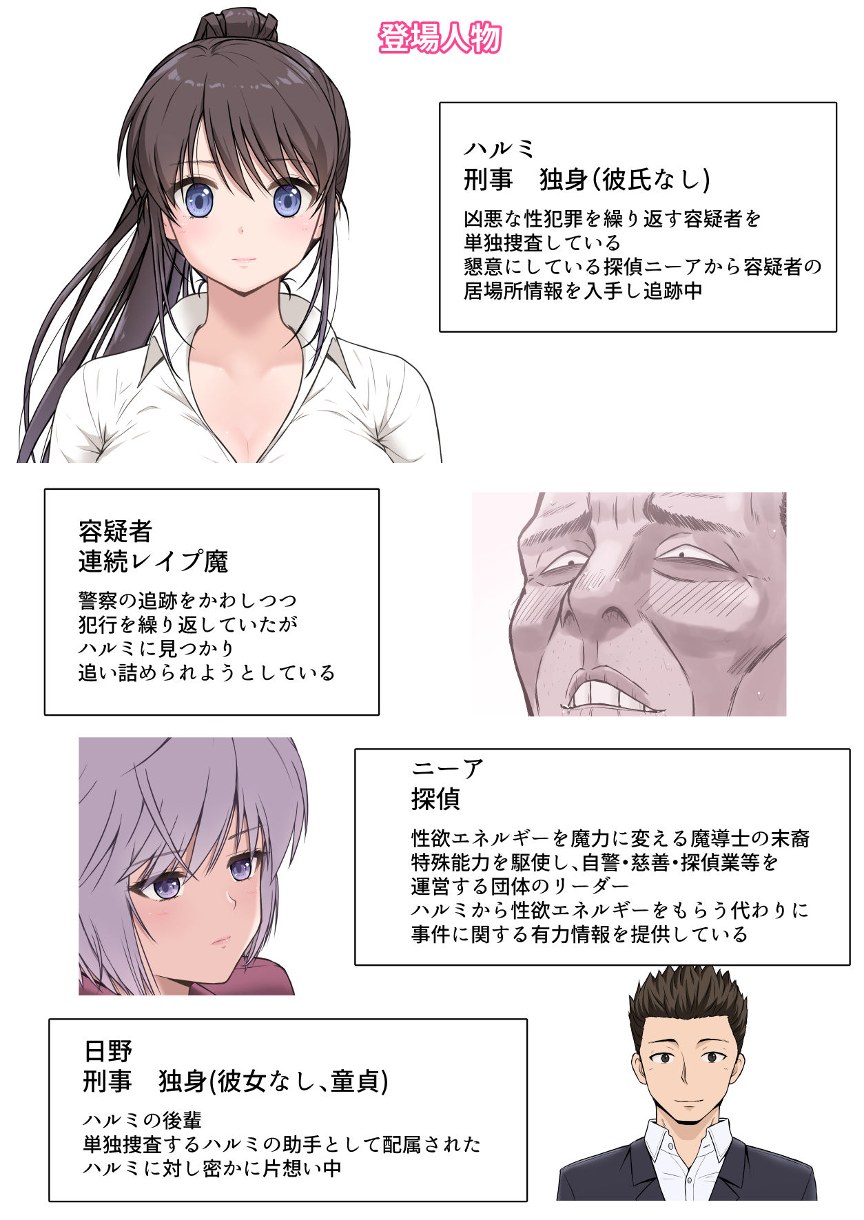 刑事ハルミ ハードリメイク（上巻）