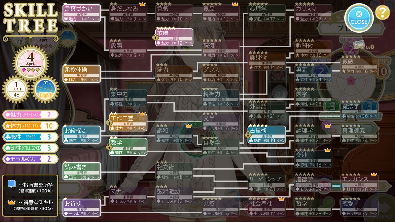 MACHINE CH〇LD(マシンチ〇イルド)日本語版