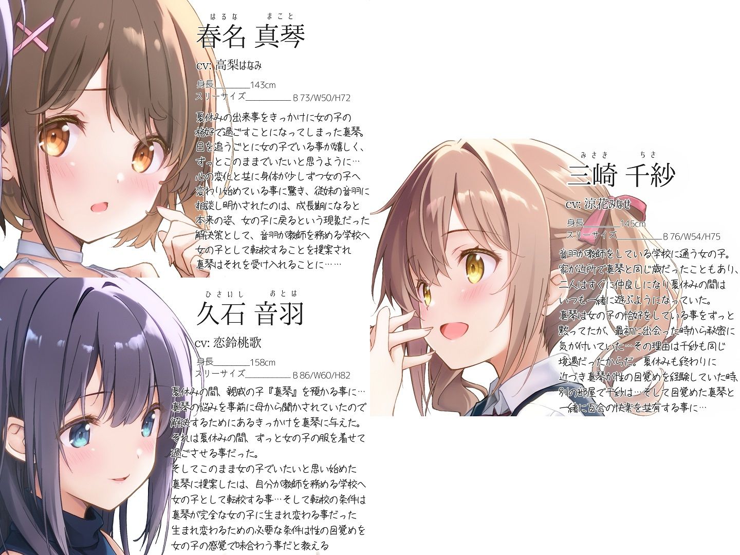 【TS百合】百合のつぼみが花咲く時、僕は私になる【KU100】