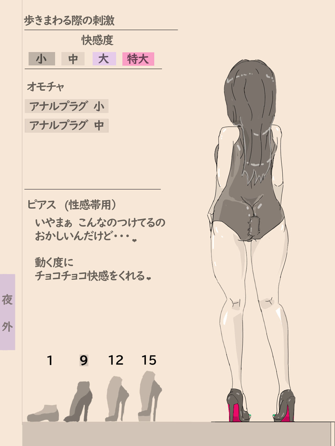 穴場スポット 〜徐々に露出にハマっていく女性〜