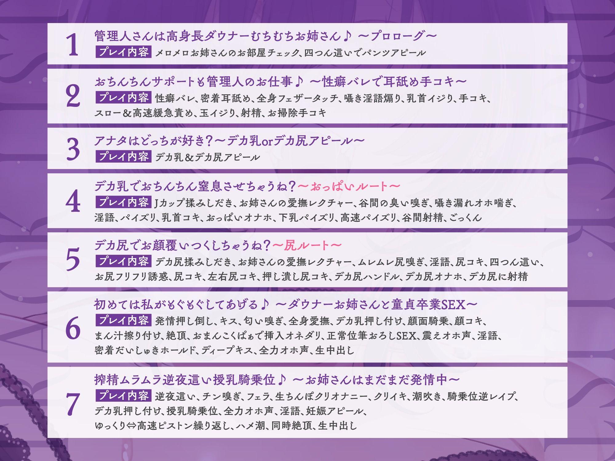 【超密着＆耳舐め求愛】お隣さんのむちむちダウナーお姉さんの溺愛が止まらない♪「デカ乳とデカ尻…どっちが好き？」性癖バレ×童貞喪失【ルート分岐有り】