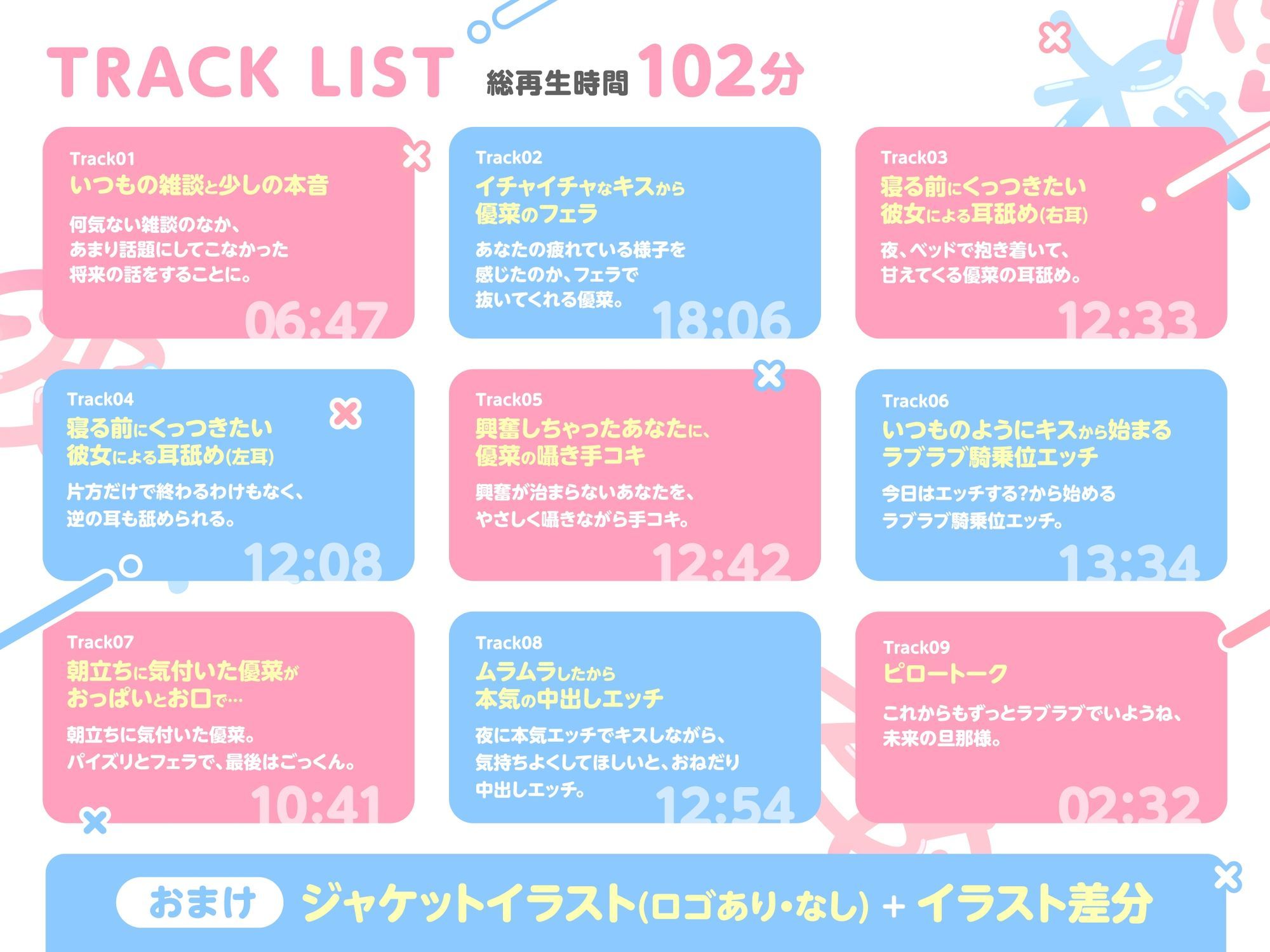 同棲彼女〜甘えるのも甘やかすのも好きな彼女とイチャイチャエッチ〜 CV:乙倉ゅい