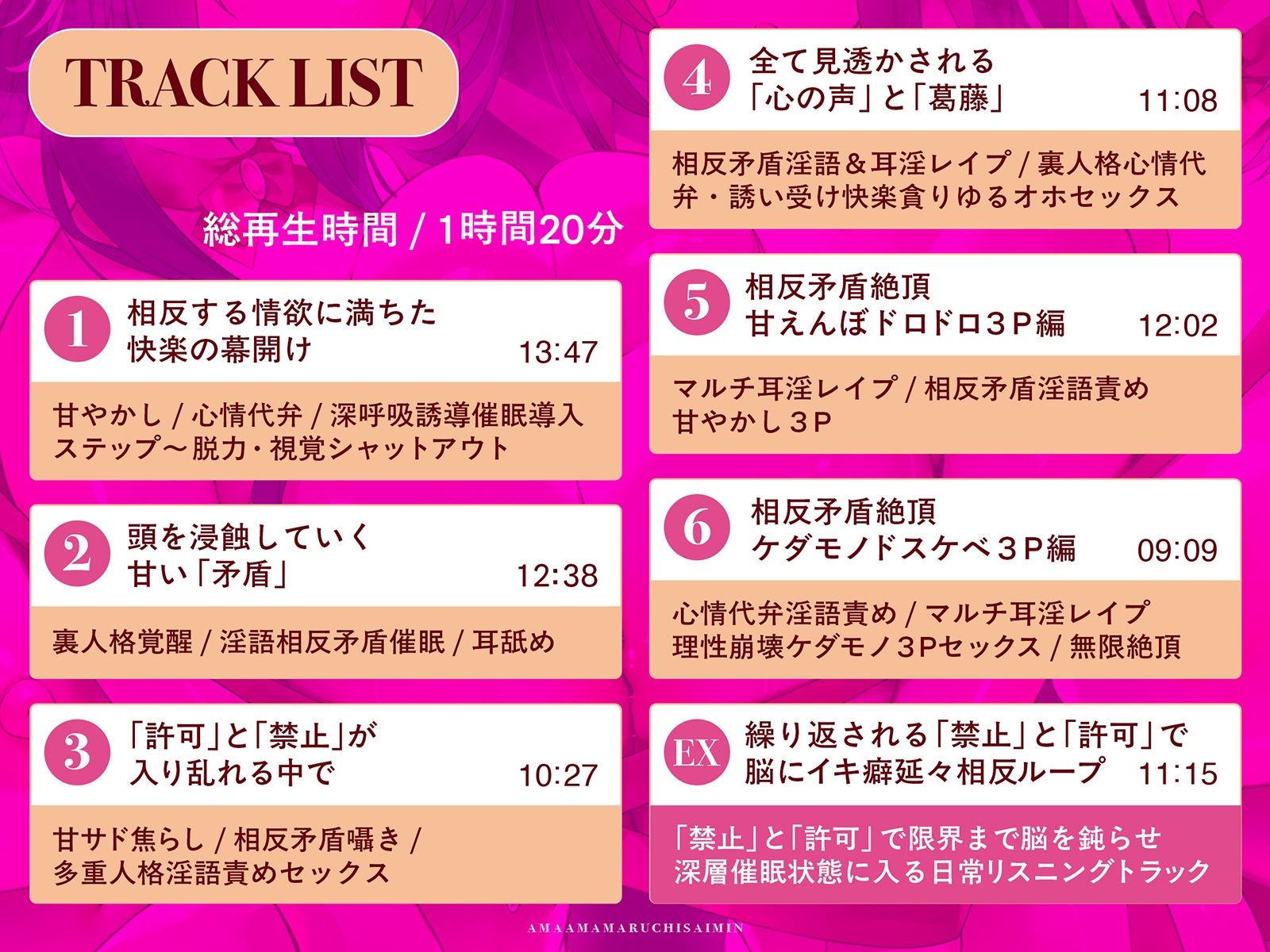 【矛盾相反】あまあまマルチ催○ 〜なすすべもなくイかされる極上の快楽〜【全方向360°耳淫レ○プ】