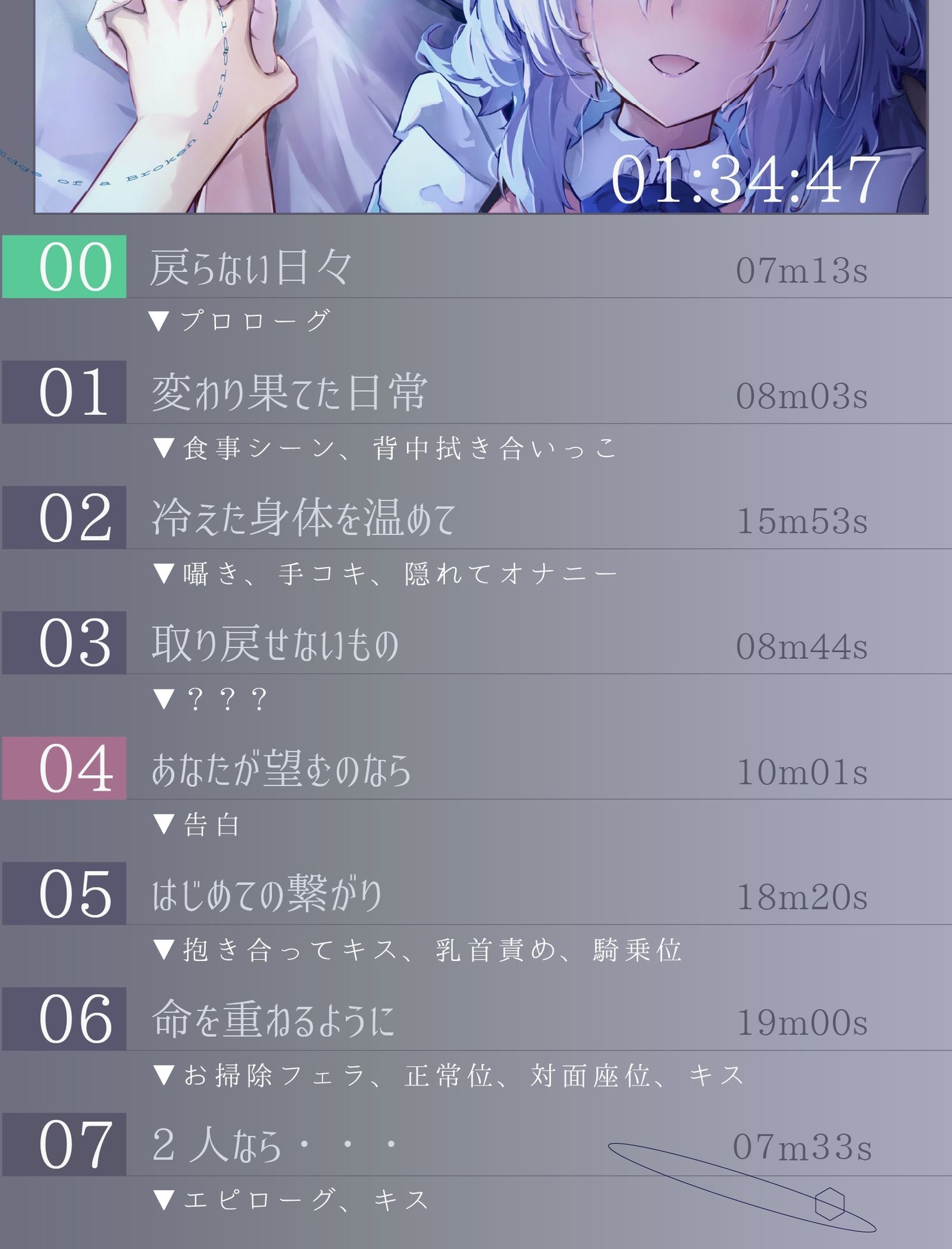 【CV.道楽みぃ/94分】終末、壊れた世界の片隅で〜僕はメイドと2人きり【純愛×ポストアポカリプス】