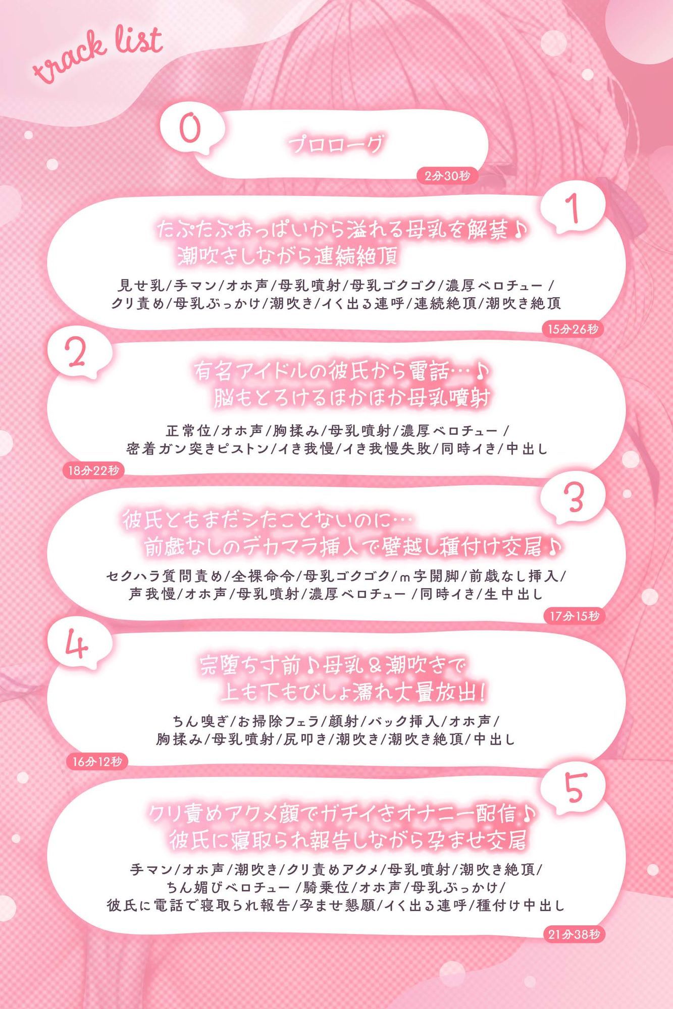 【壁越しNTR】母乳ダダ漏れ体質〜母乳ダダ漏れ体質のアイドルと濃厚ベロチュー浮気で甘とろ脳イき交尾〜