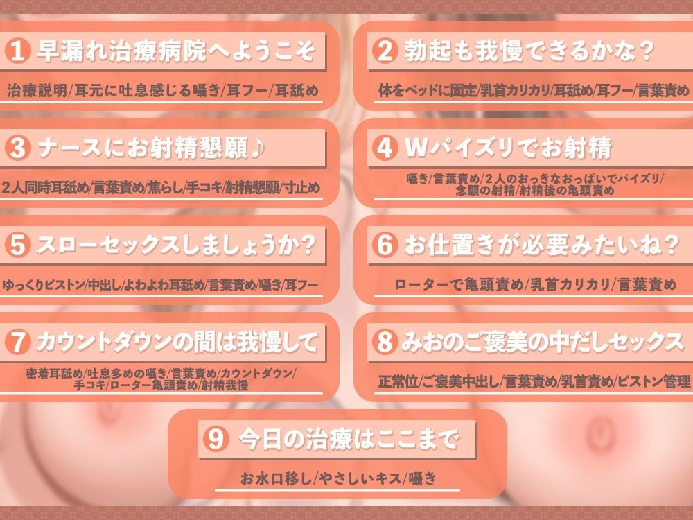 敏感体質な患者さんの、早漏れ改善治療♪〜激しい責めと我慢の繰り返し！？情けなく声を出しながらお射精しちゃえっ〜