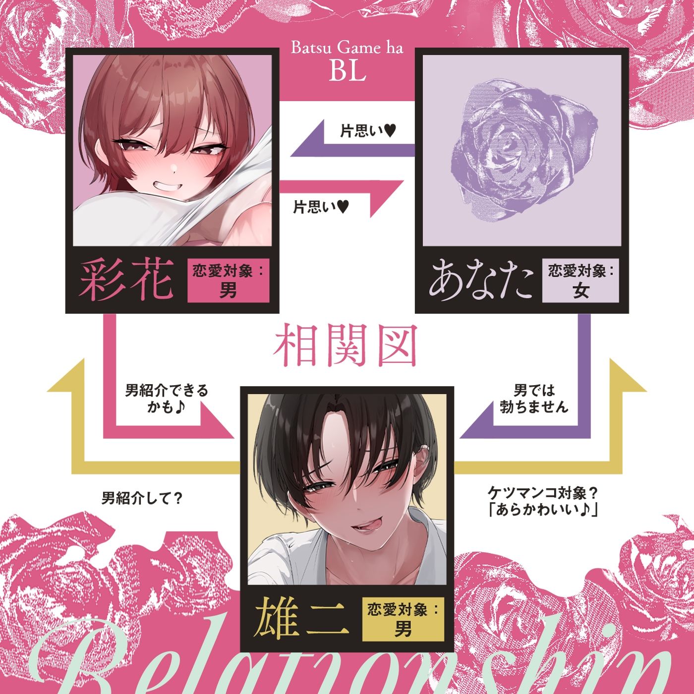 【射精我慢ゲーム】3本勝負「罰ゲームはボーイズラブ」〜BL好きの幼馴染が射精我慢ゲームをしようと言ってきた〜