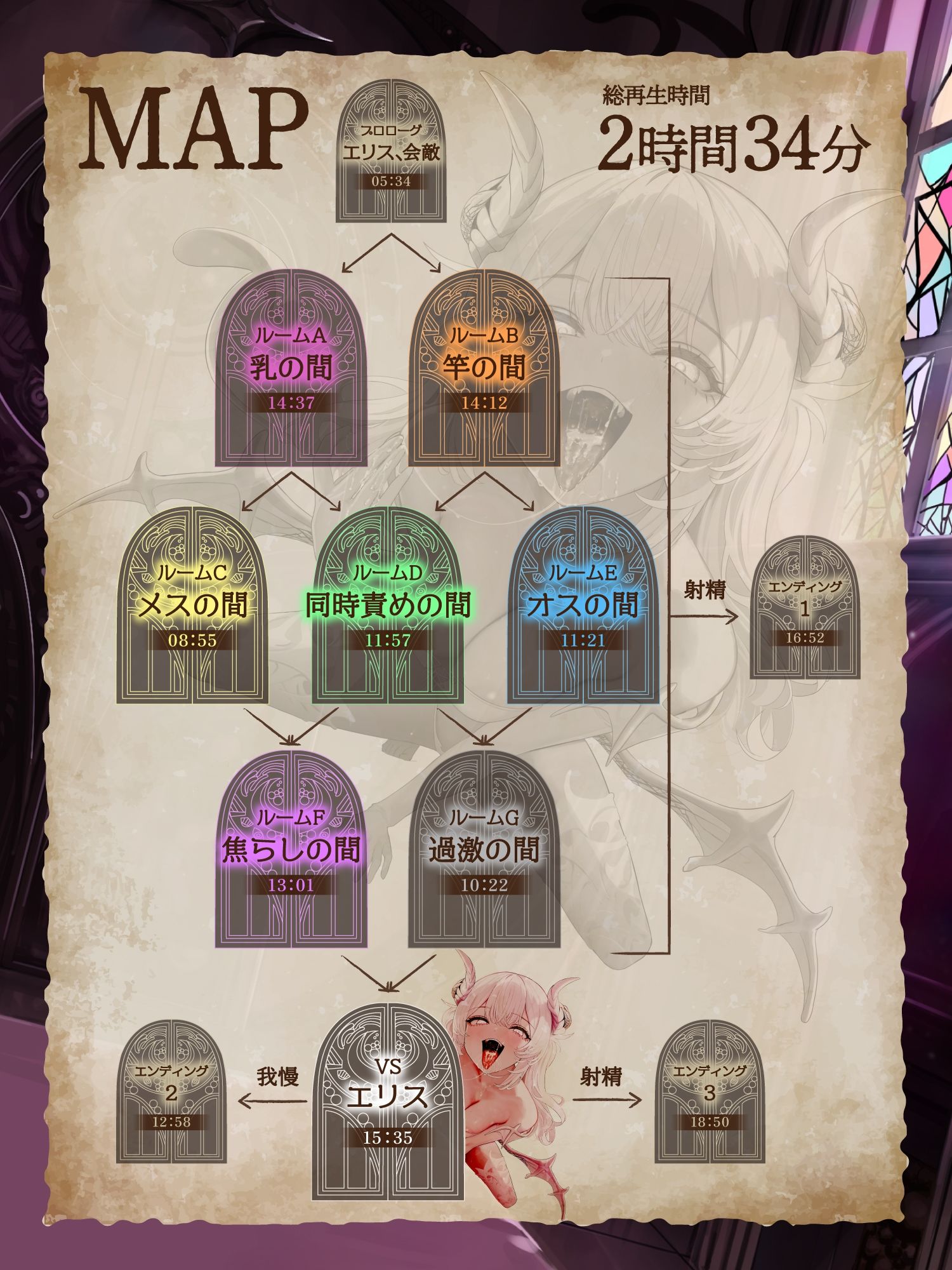 【オナサポ＋逆レ】オナサポクエスト〜エリス編〜