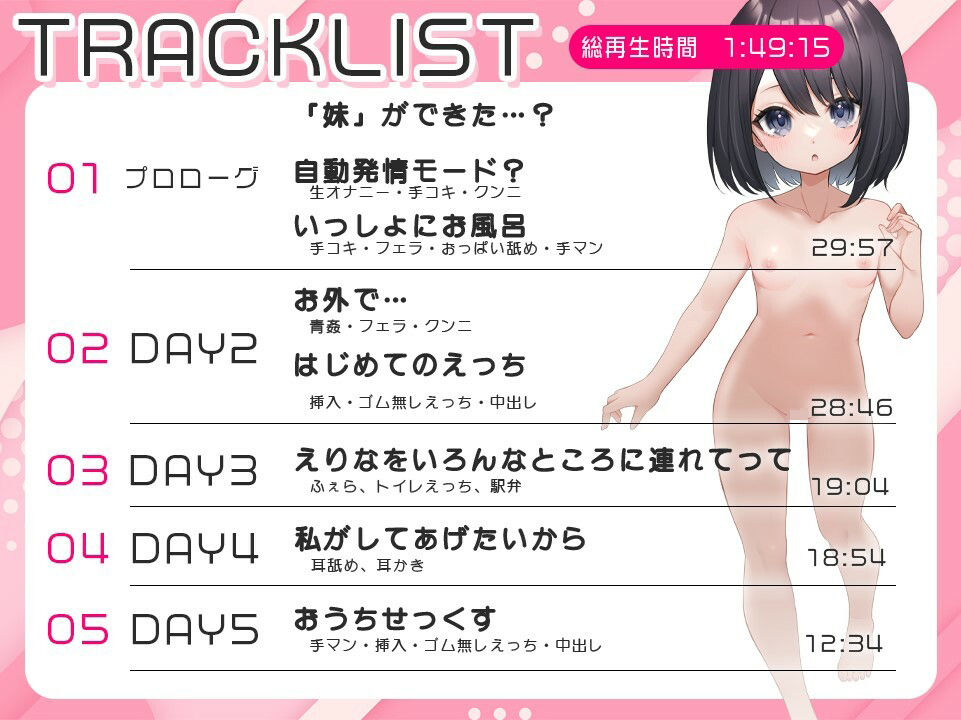 【KU100使用】R18ガチャでSSR「妹」が出たら…現実世界にえっちに興味しんしんな妹が来た
