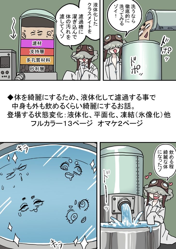 ゆげどけふろきゃんどものえきたいかにゅうよくほう