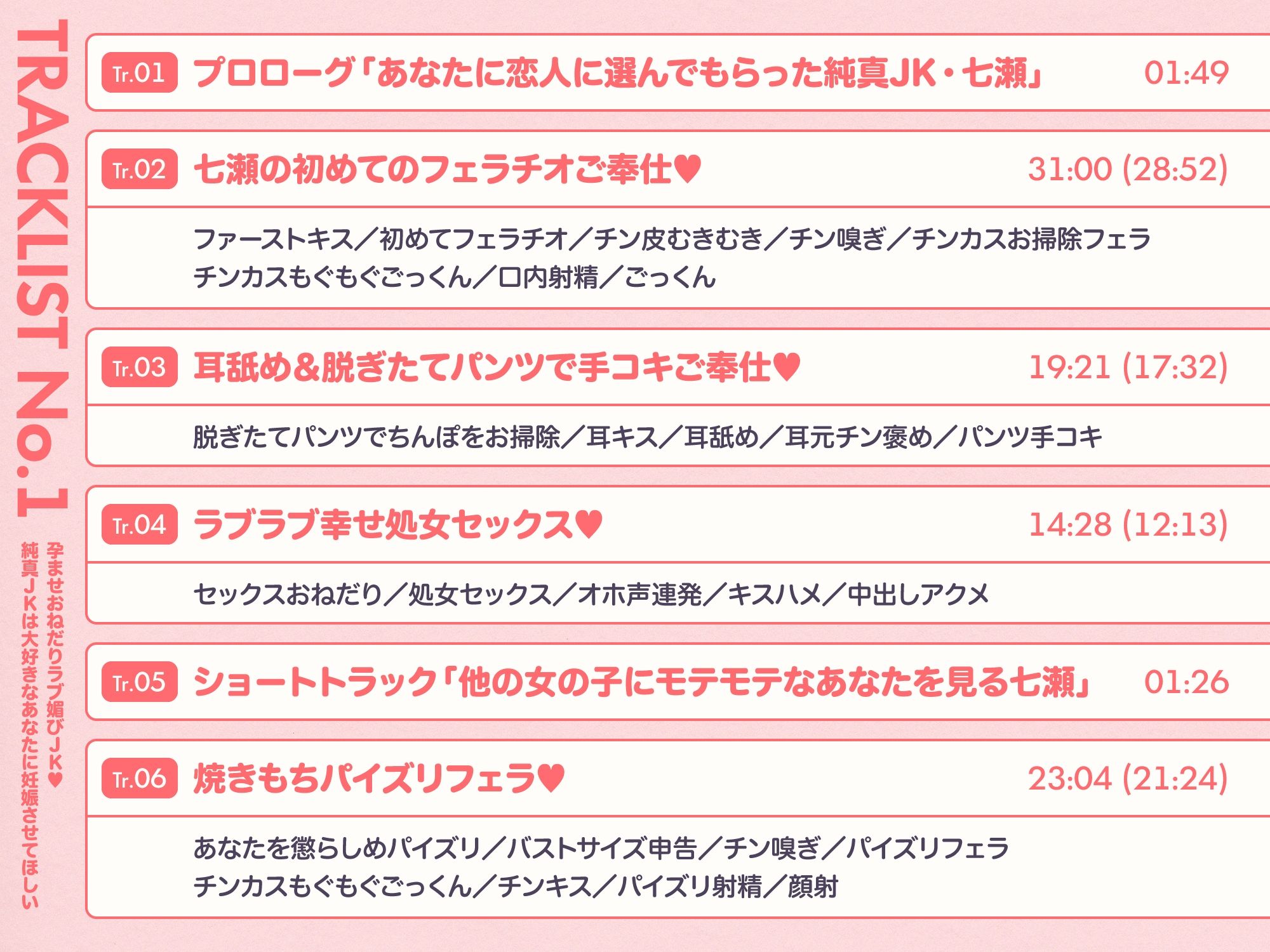 ラブ媚び妊活！！ 〜好感度MAX純真JKと学園唯一の男子くん〜【KU100】