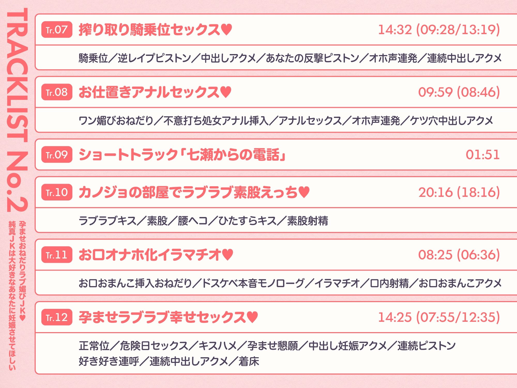 ラブ媚び妊活！！ 〜好感度MAX純真JKと学園唯一の男子くん〜【KU100】