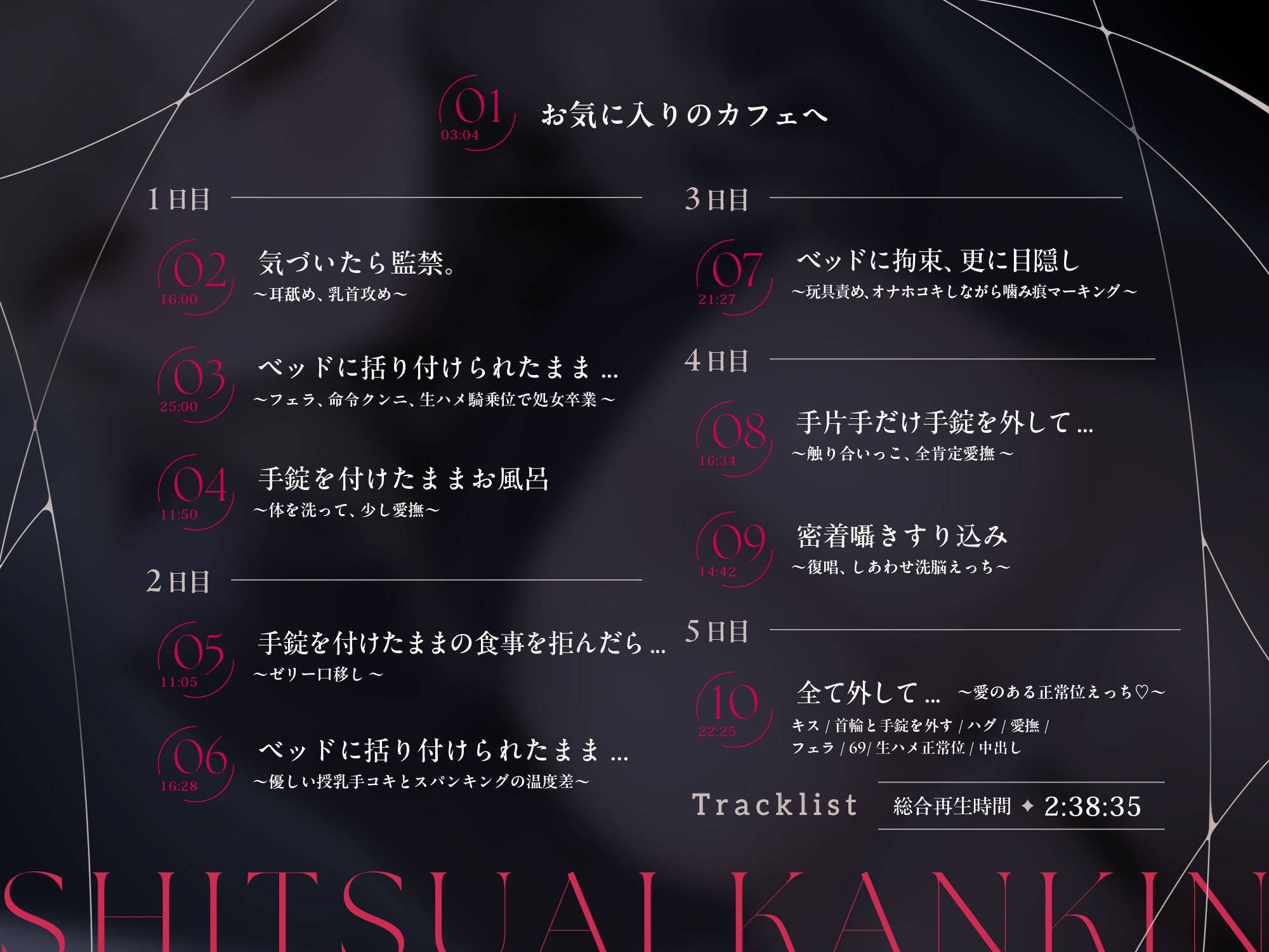 執愛監禁。