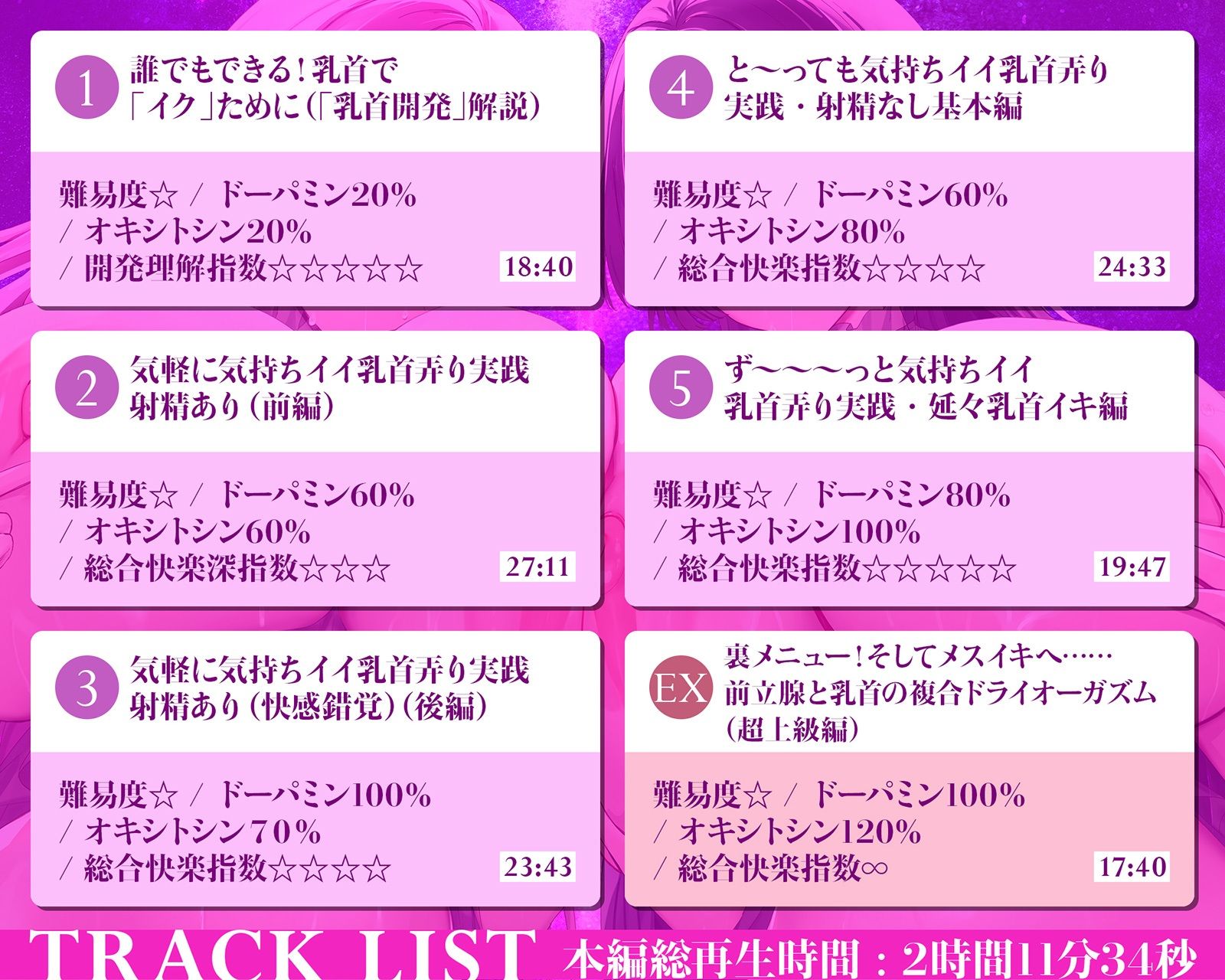 乳首で【イク】！メソッド」〜初心者から上級者まで本当に誰でも乳首でイケる『実用』開発メソッド完全版