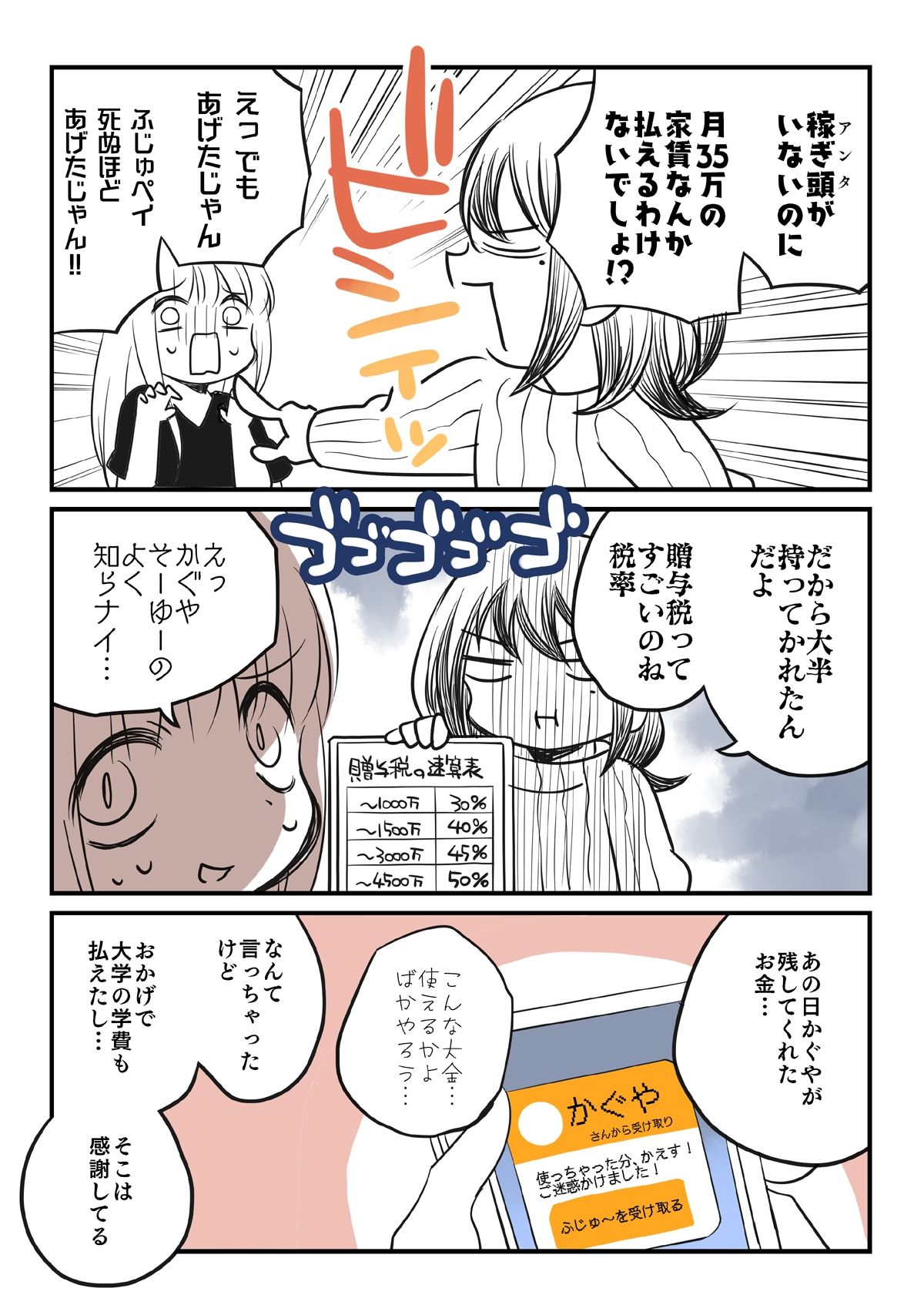 汚かぐや姫