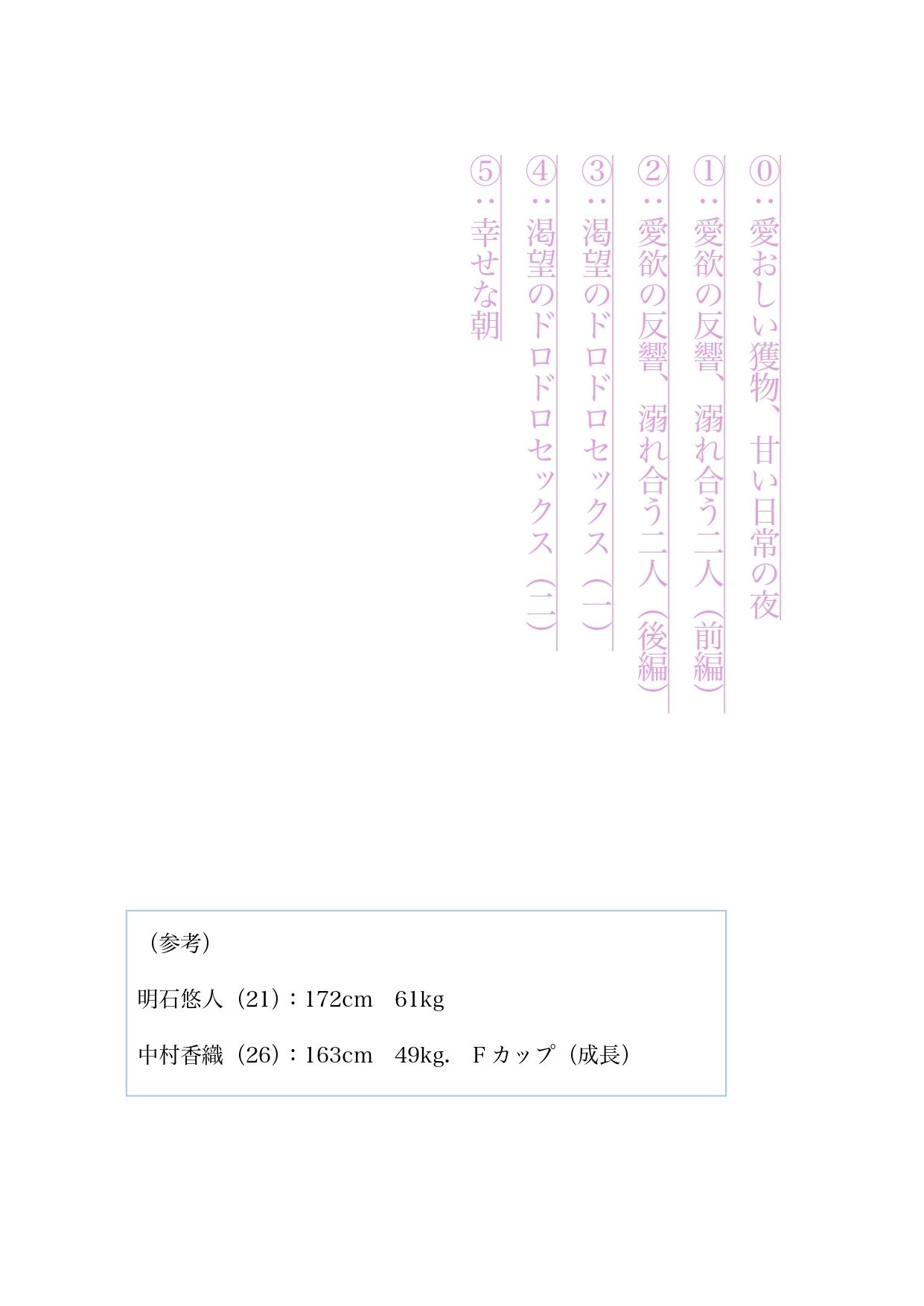 合宿免許で出会ったお姉さんとセックスしまくってる話