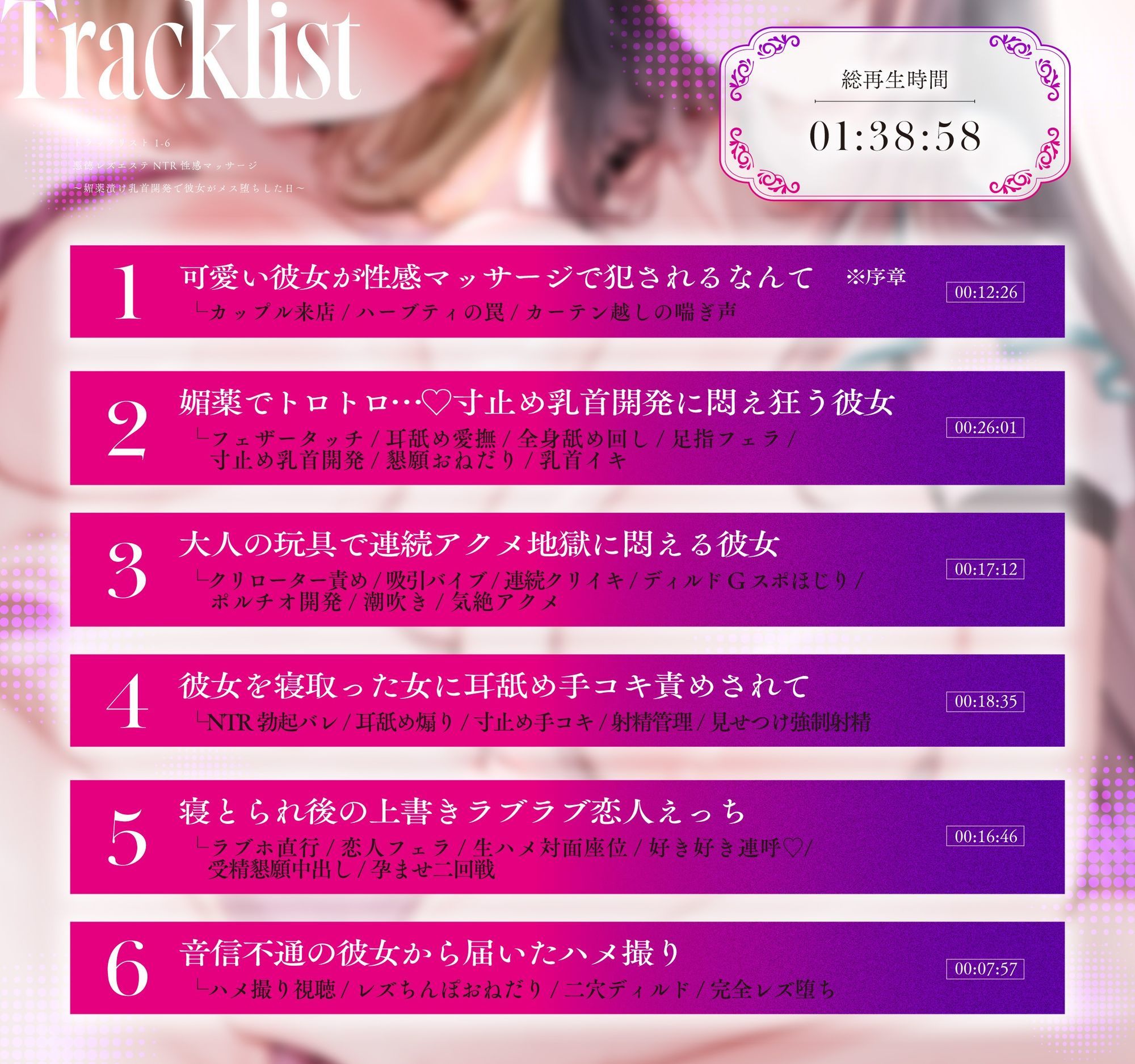 【処女作ず〜っと110円】悪徳レズエステNTR性感マッサージ 〜媚薬漬け乳首開発で彼女がメス堕ちした日〜【KU100】