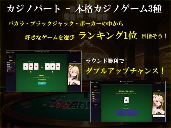 寝取られ配信彼女 〜借金2000万をカジノで取り戻すハメ撮りSLG〜