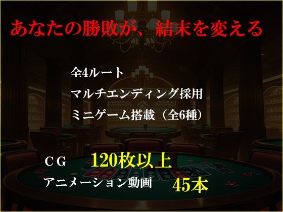 寝取られ配信彼女 〜借金2000万をカジノで取り戻すハメ撮りSLG〜