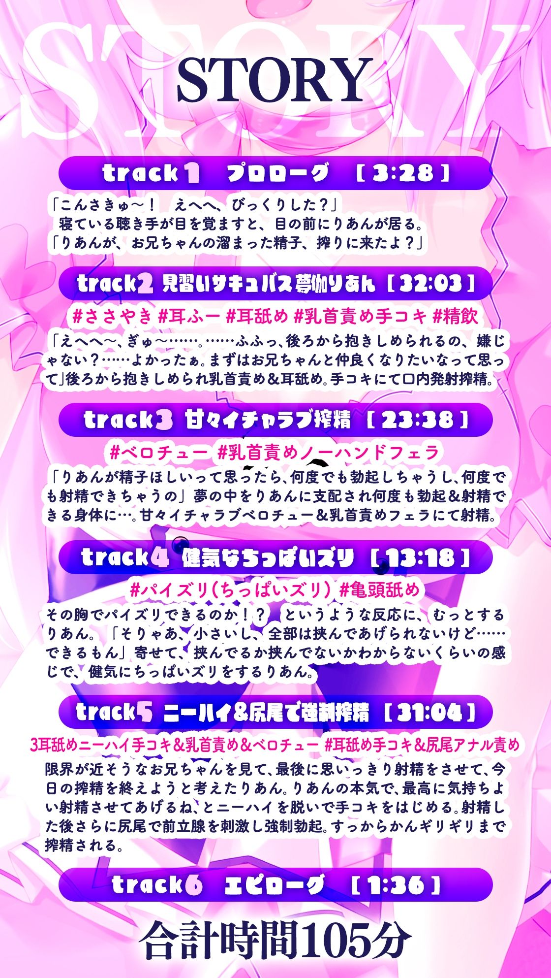 【KU100使用】見習いサキュバスのいちゃらぶ耳舐めご奉仕 〜お兄ちゃんの精子、いっぱいちょうだい？〜【処女作】