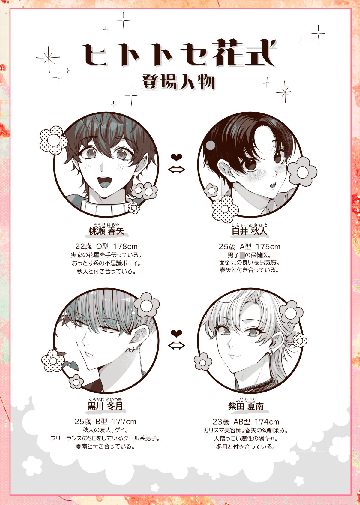 ヒトトセ花式vol.5