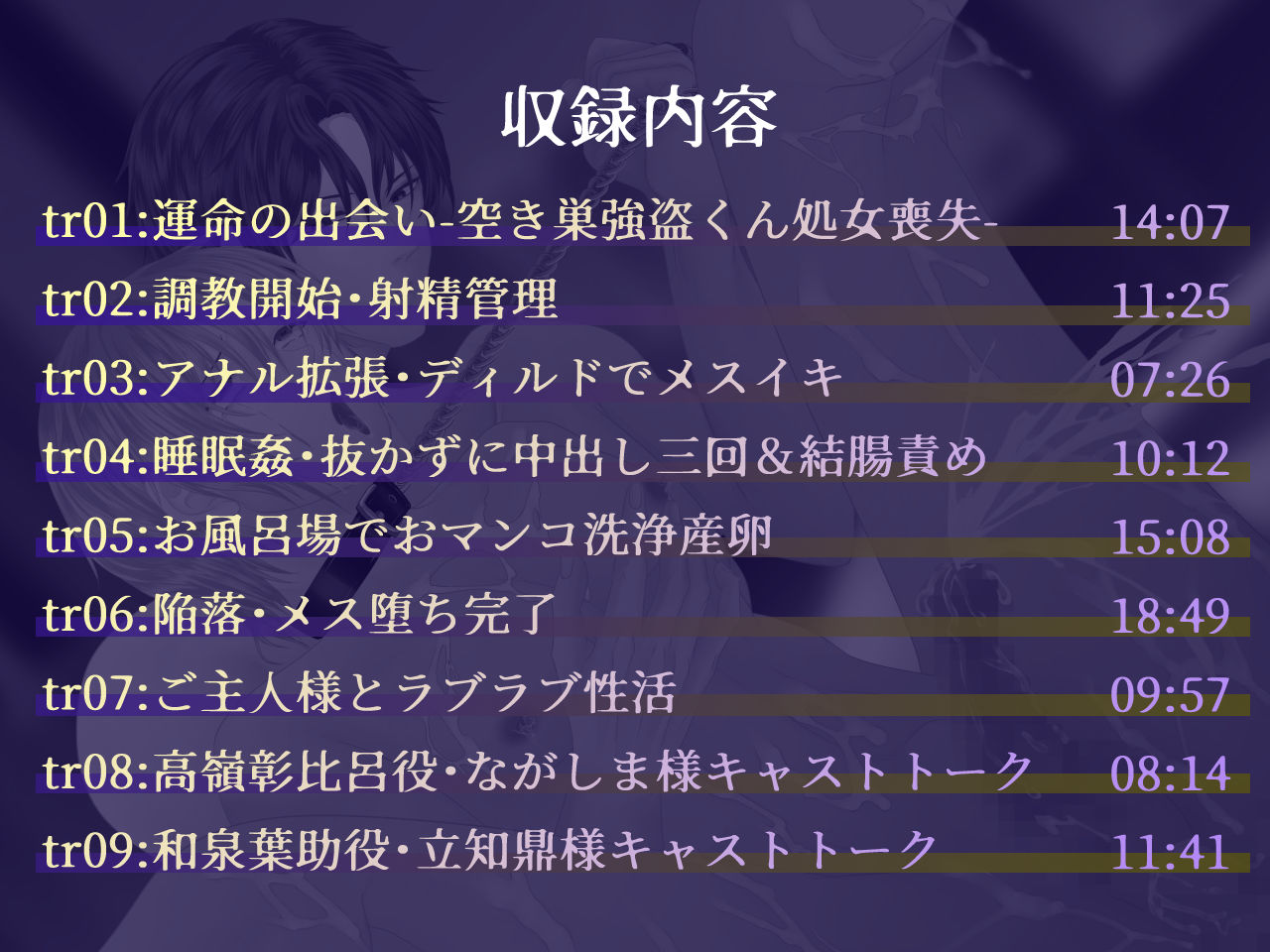 【ドS激ヤバ家主×無自覚ドM強盗くん】空き巣に入って来た強盗くんが好みドストレート超絶ドタイプだったので、自分好みに躾けてみた件