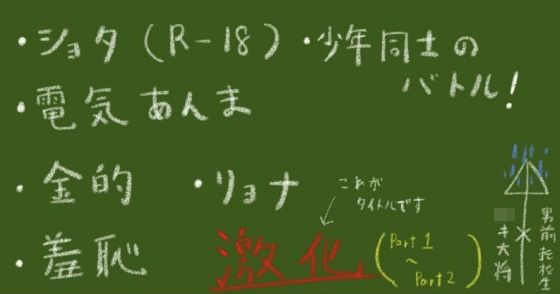 激化