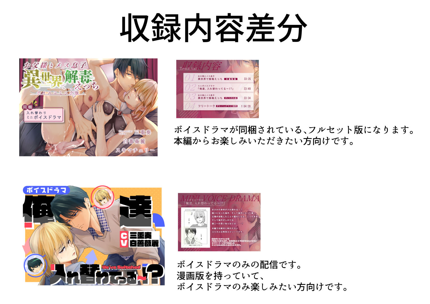 「ボイスコミック版」お父様とメス息子 異世界で解毒えっち【ボイスドラマ24分+フリートーク60分】