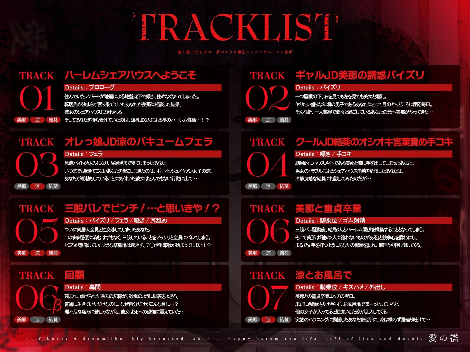 【1周年記念＊ロング作品】愛の檻〜嘘と偽りだらけの、夢のような爆乳シェアハピハーレム性活〜【KU100収録】