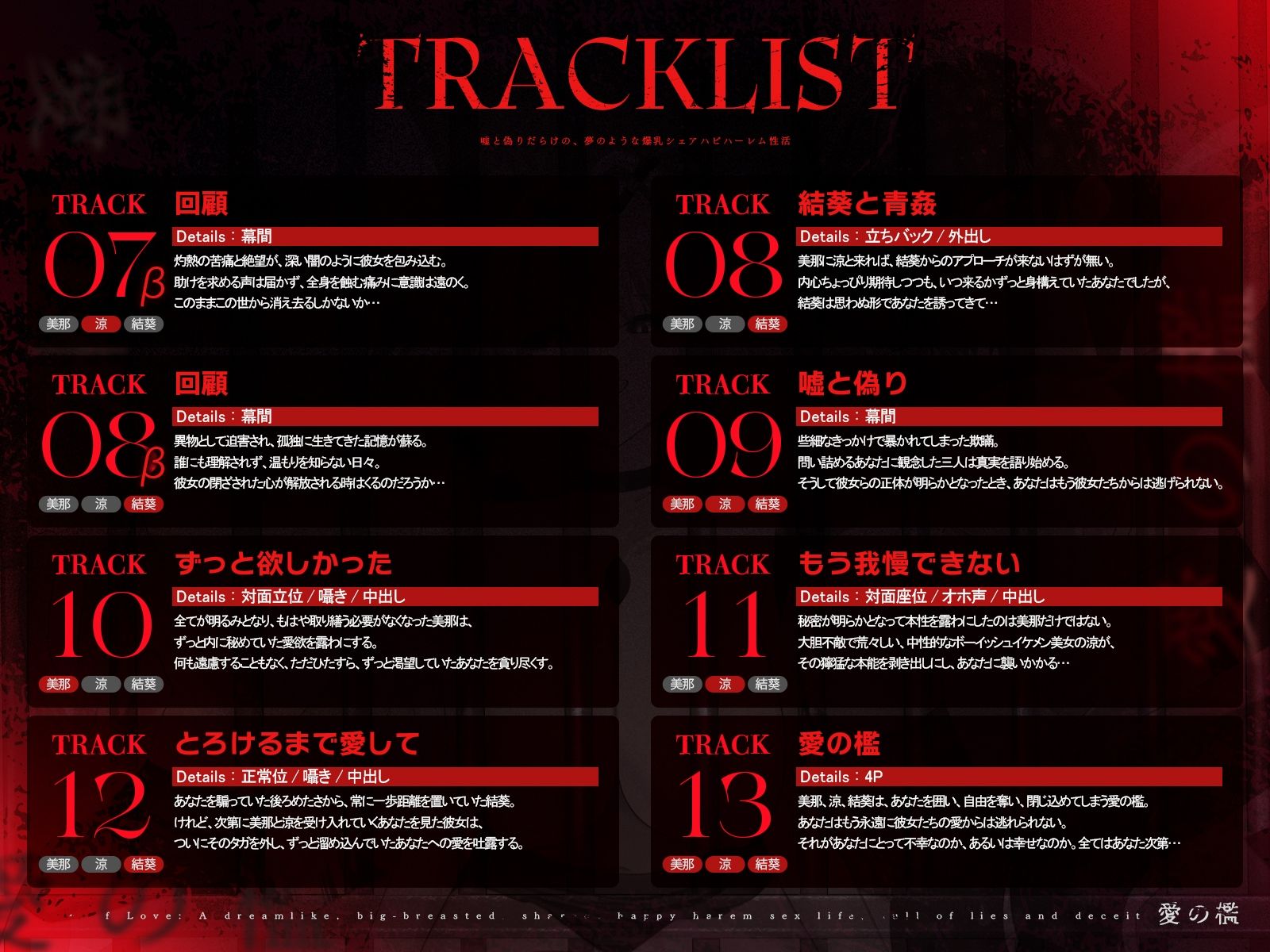 【1周年記念＊ロング作品】愛の檻〜嘘と偽りだらけの、夢のような爆乳シェアハピハーレム性活〜【KU100収録】