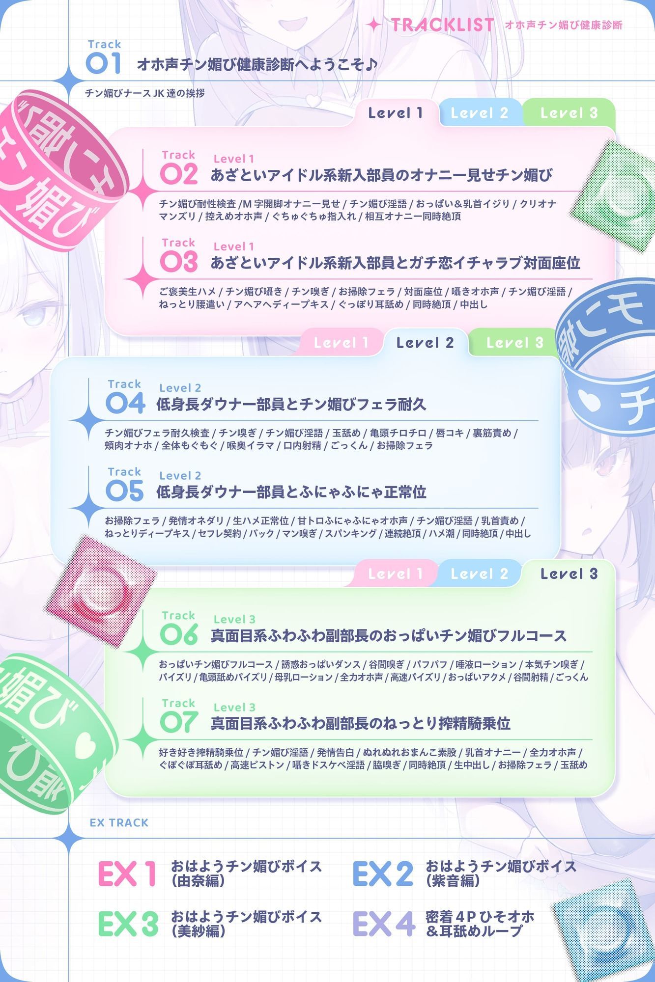 【囁き＆甘トロ＆全力♪オホ声3種収録】オホ声チン媚び健康診断〜ちんぽ大好きJK集合！ レベル別チン媚び適性診断♪「私達でおちんぽ健康にしていきましょうね」