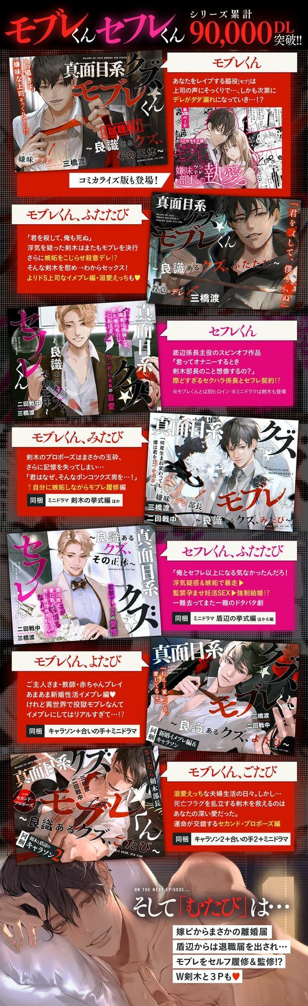 あほエロSEX劇■真面目系クズ★セフレくん〜良識あるクズ、ふたたび〜【監禁デレ係長の愛惜】■挙式編■