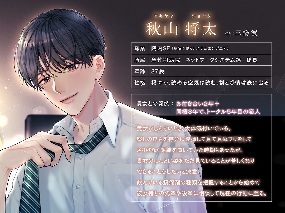 院内SEの彼氏と、しんどい貴女が眠れない夜を過ごす話