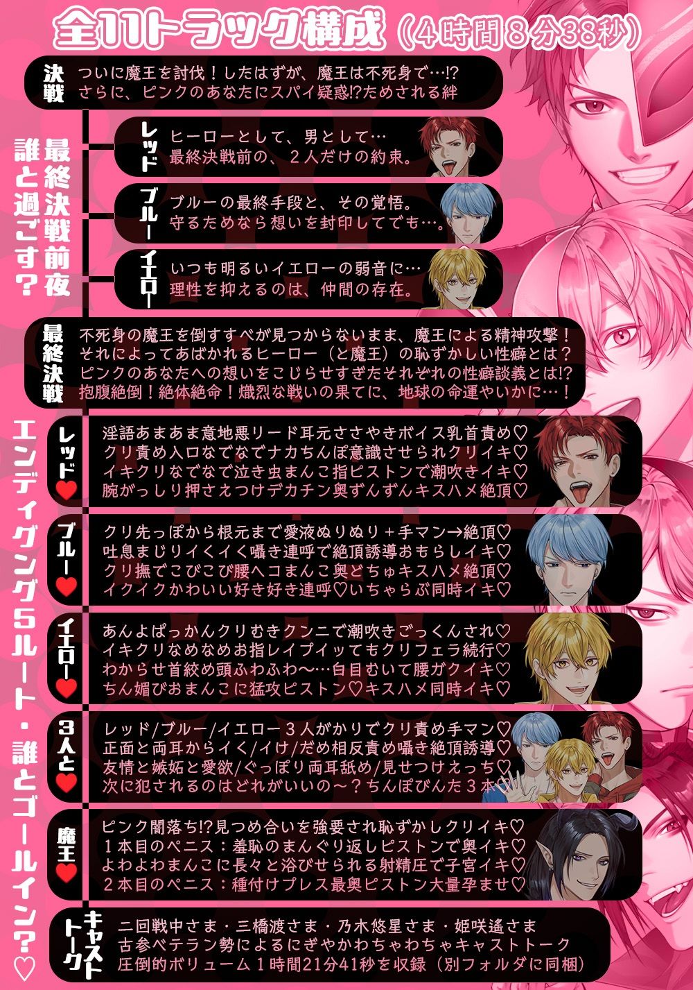 R18戦隊ヒーロー・エッチマン〜最終決戦は性癖暴露大会！？あなたが選ぶ【ヒーローor魔王】は〜