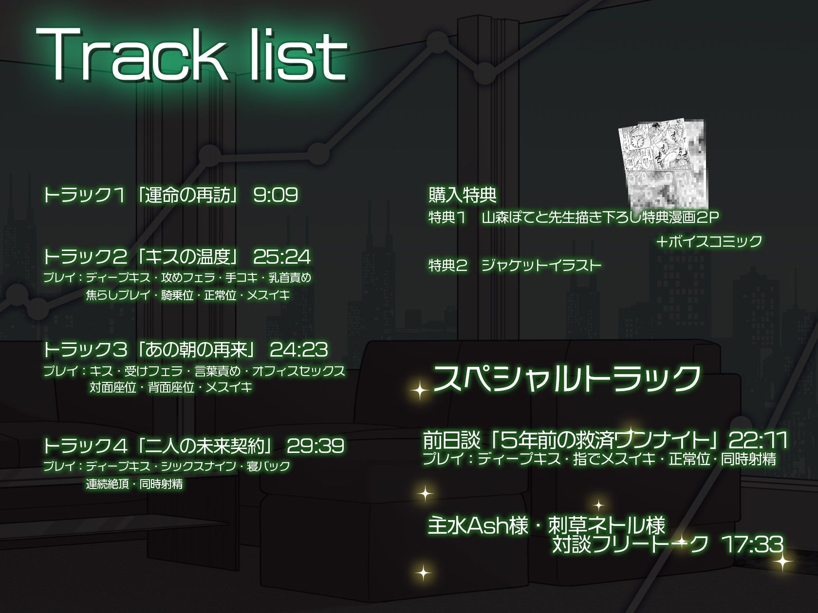 Super Darling Syndrome〜溺れるほど甘く堕ちるノクターンナイト〜【特典漫画付き】