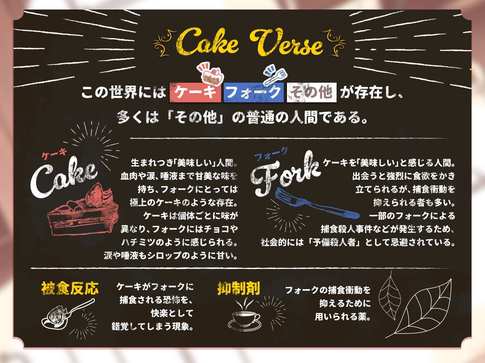 【激甘濃密えっち約150分】【ケーキバース×リバ】メモリアスイートキス〜思い出の甘美な香りに身も心も囚われる〜【KU100】【特典漫画付き】