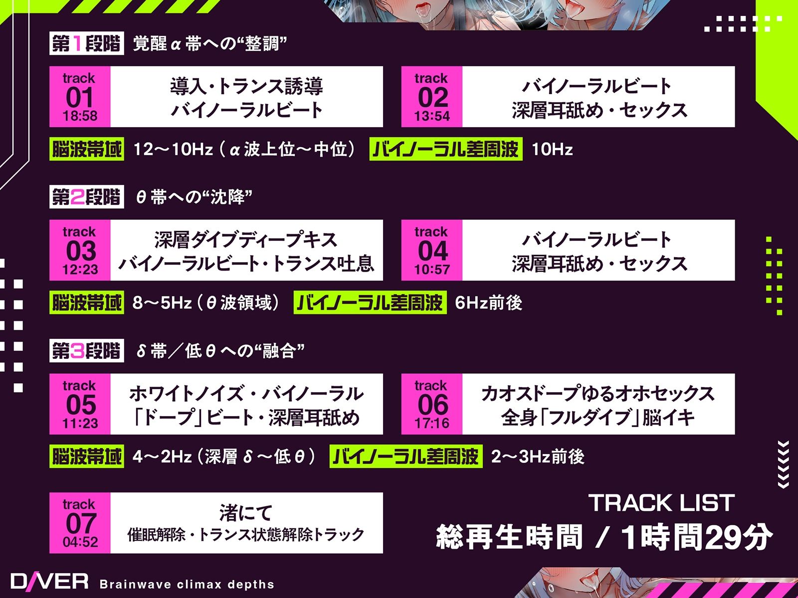 【バイノーラルビート×脳波コントロール】脳波絶頂深層ダイバー〜どこまでも深く潜り、堕ちていく意識の中で邂逅する究極の「脳イキ」体験〜【サウンドドラッグ】【バイノーラルビート×脳波コントロール】脳波絶頂深層ダイバー〜どこまでも深く潜り、堕ちていく意識の中で邂逅する究極の「脳イキ」体験〜【サウンドドラッグ】