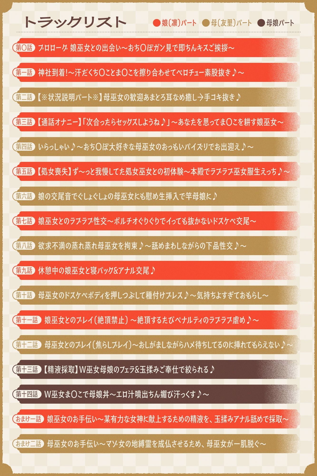 【W蒸れ巫女×特濃オホ声】巨乳蒸れ巫女母娘のエロ汁噴出ドスケベちん媚び汗っくす♪〜発情母娘に種付け巫力補給！孕ませ子宝神社〜【大ボリューム約4時間！】