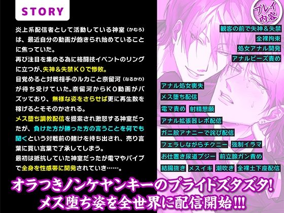 イキったチャラ男をメス堕ちするまで監禁調教