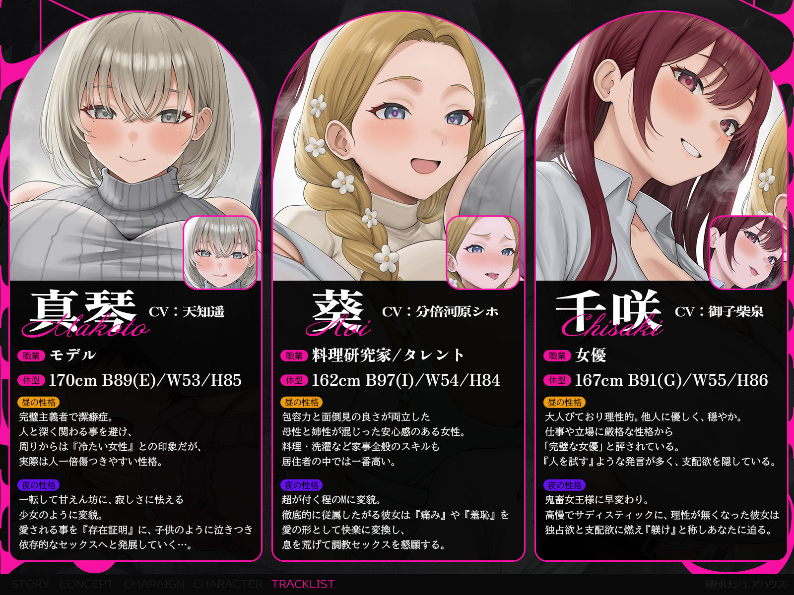 【4時間半x5人ハーレム】種付けシェアハウス〜女性芸能人5人と秘密の共同性活〜