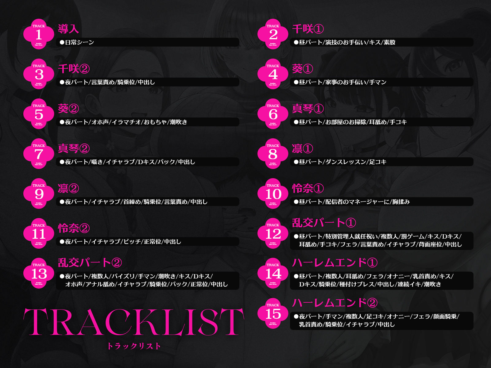 【4時間半x5人ハーレム】種付けシェアハウス〜女性芸能人5人と秘密の共同性活〜