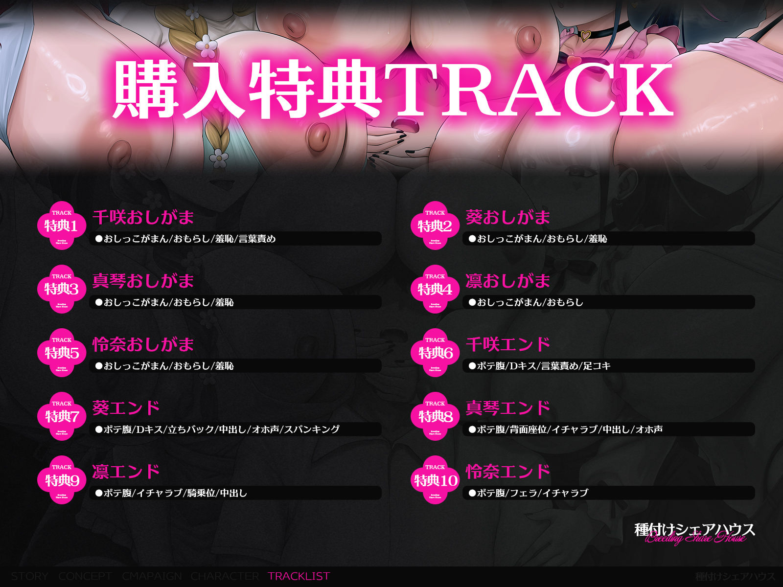 【4時間半x5人ハーレム】種付けシェアハウス〜女性芸能人5人と秘密の共同性活〜