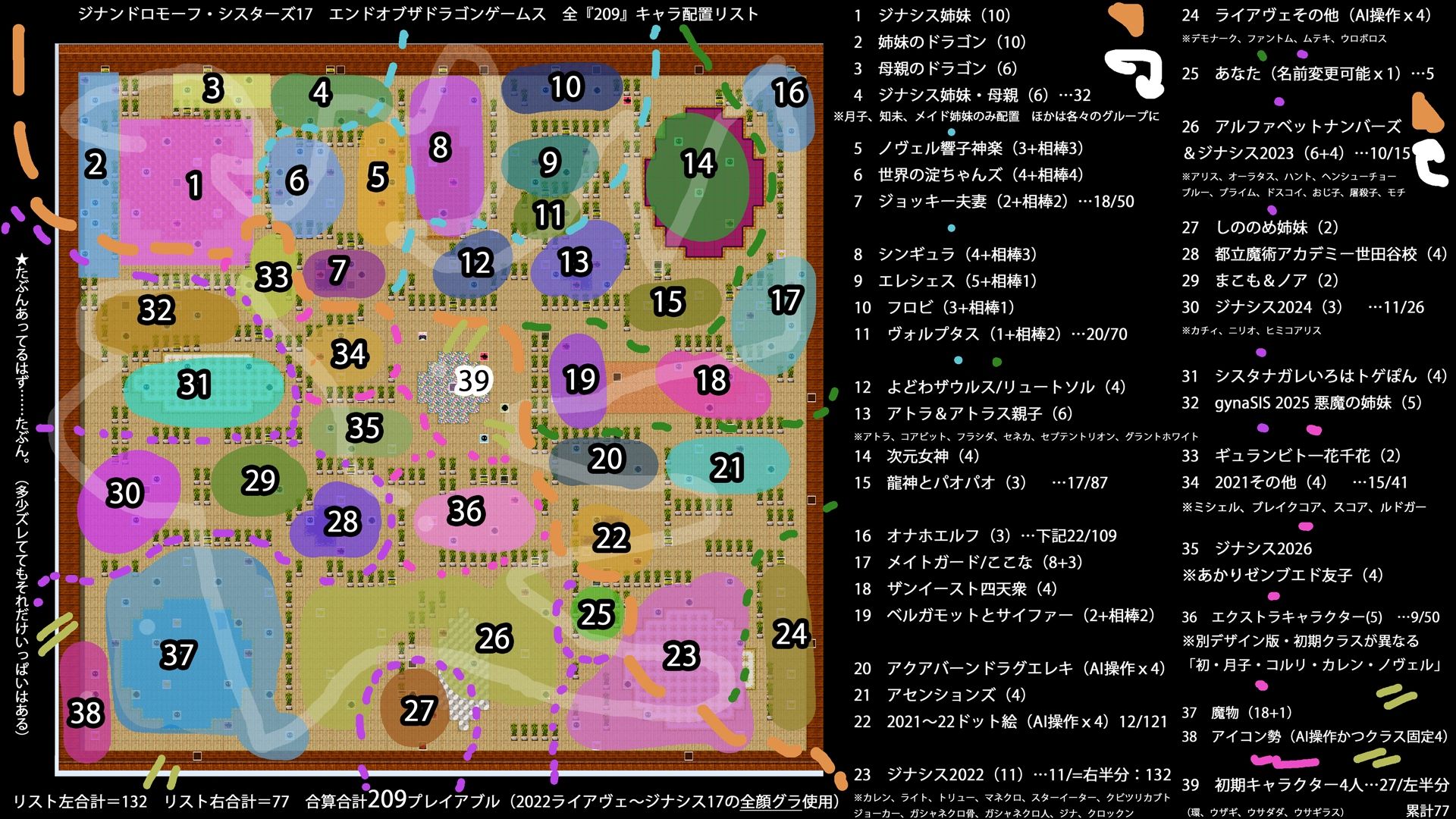 終竜大戦ーGYNASIS 17ーEND of the DragonGames