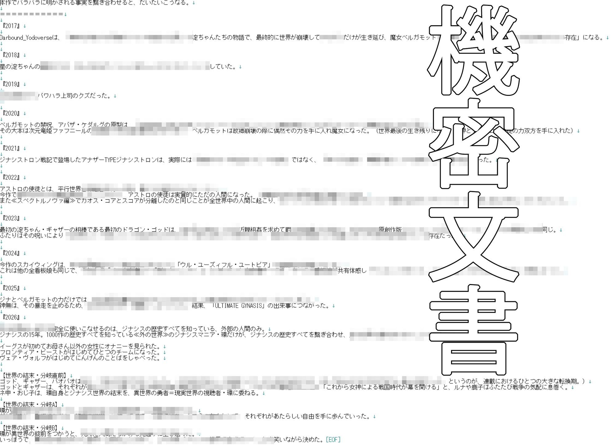 終竜大戦ーGYNASIS 17ーEND of the DragonGames