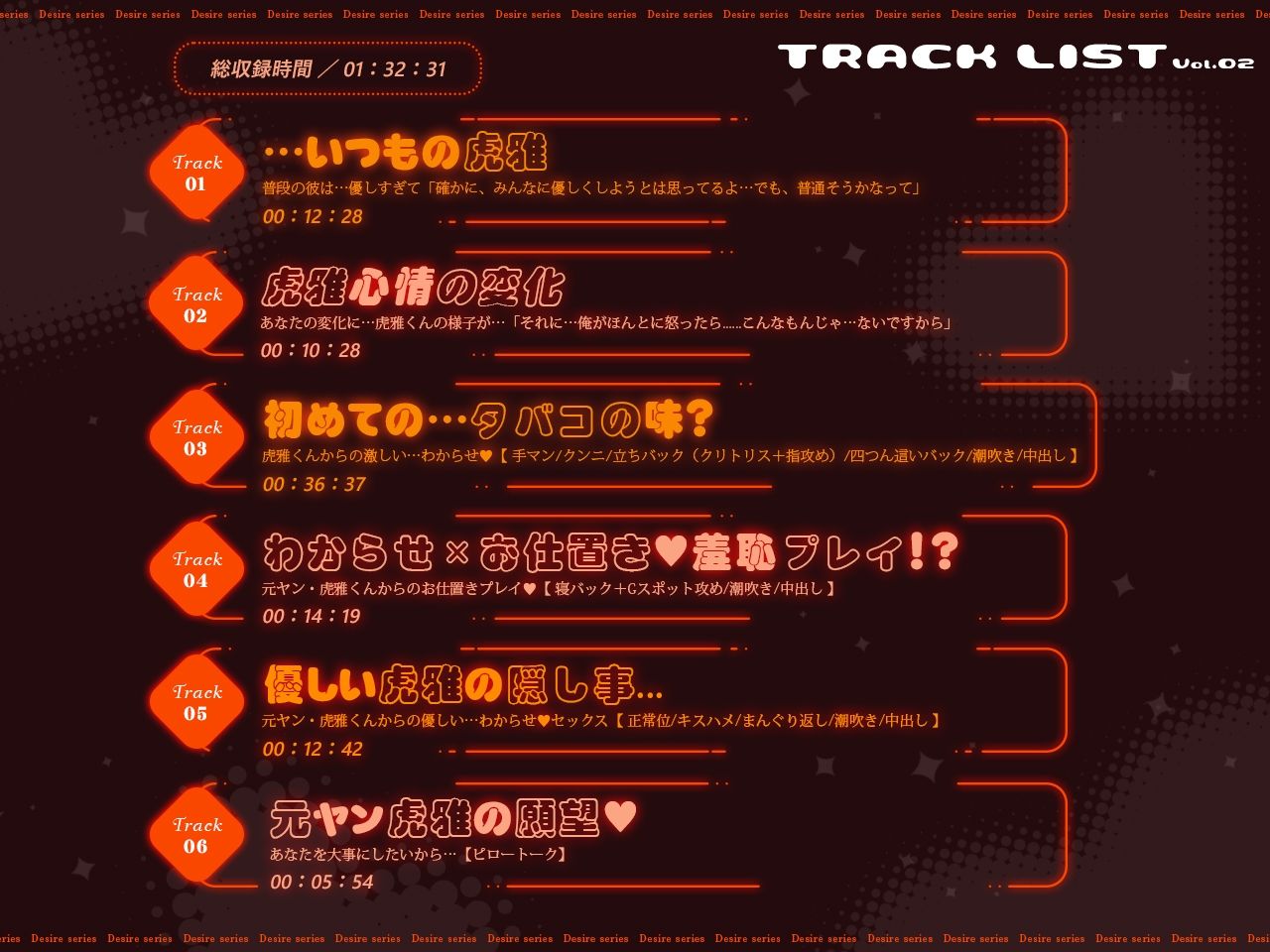 虎雅くんが元ヤンで！？嫉妬させたらガチギレ濃厚お仕置き！