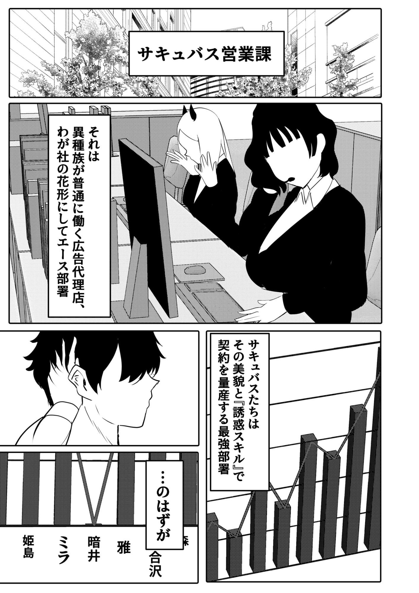 俺はサキュバス営業課陰キャちび爆乳処女の暗井さんの研修担当