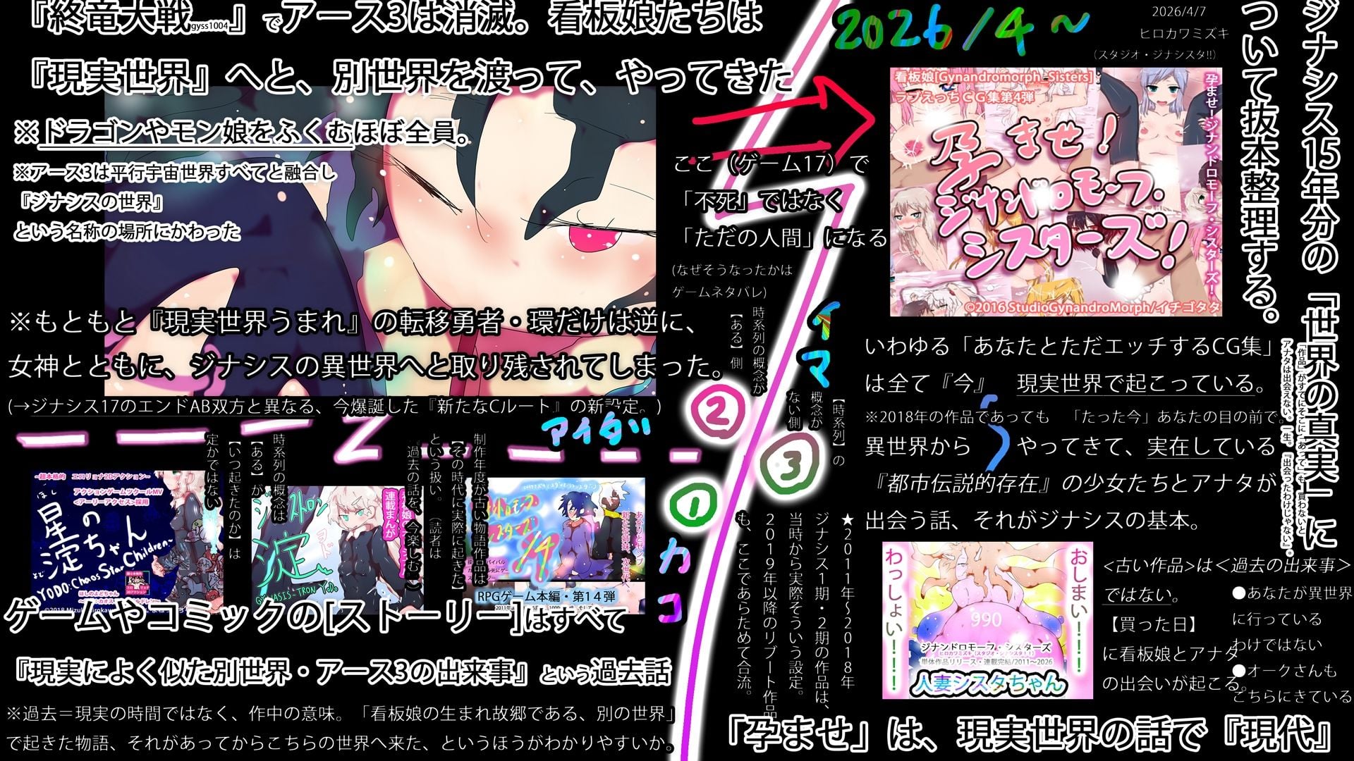 中出し孕ませ種付け子作りジナシス