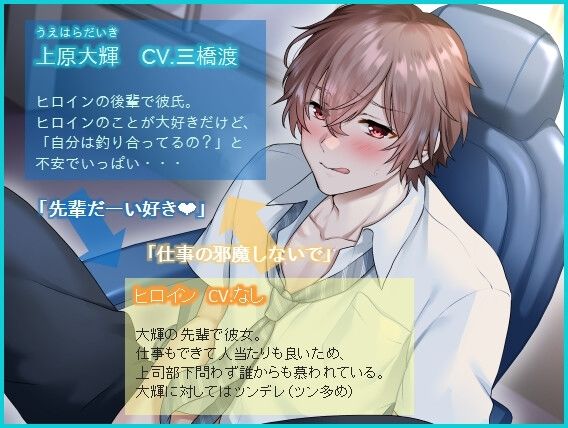 嫉妬した後輩くん、後ろで一人エッチしています