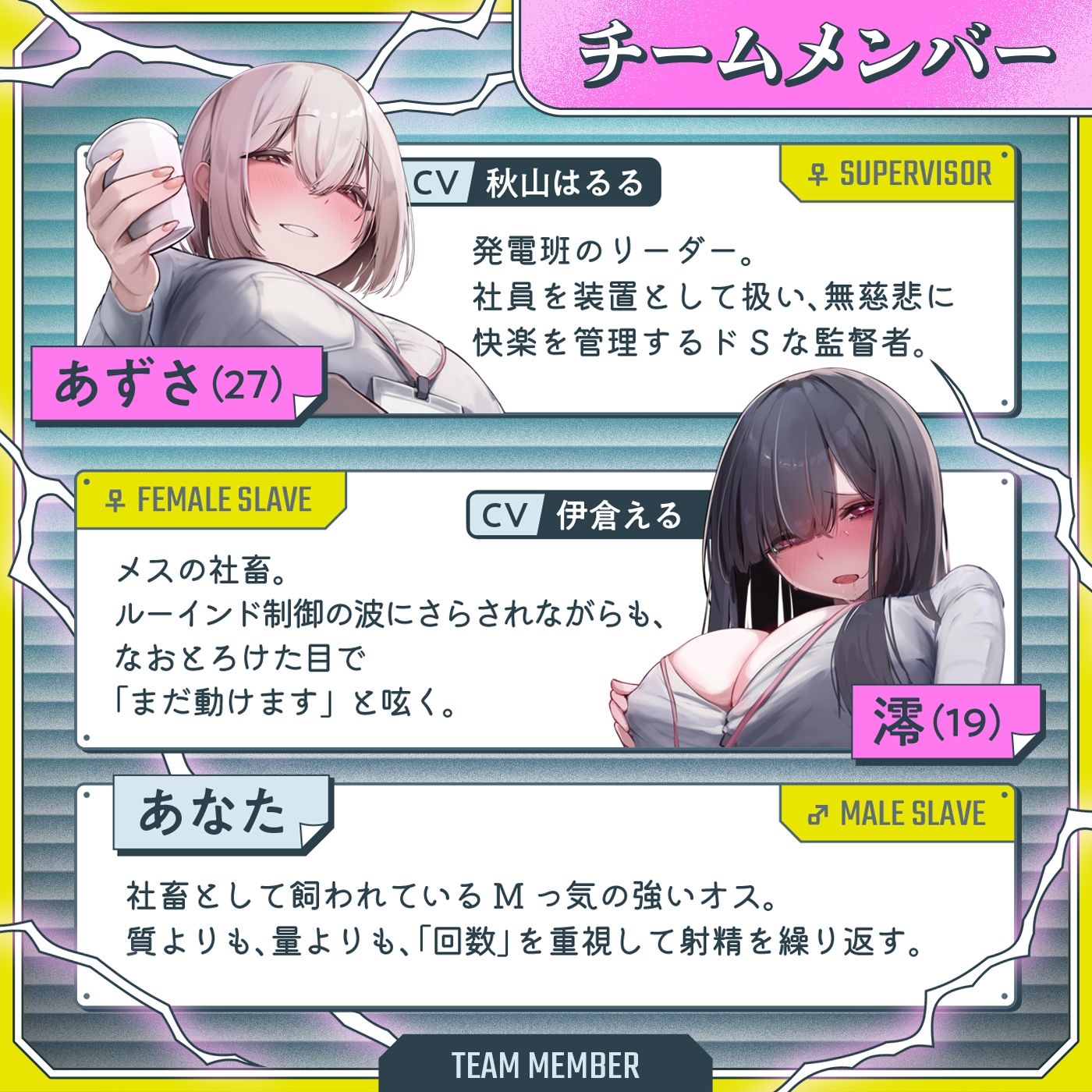 【男女同時アクメ】同時アクメが鍵★ドS女子とオス社畜とメス社畜の三者絶頂「アクエネ1」〜強●ルーインドのアクエネ発電所で乱れイキ〜【アクメナビ搭載】