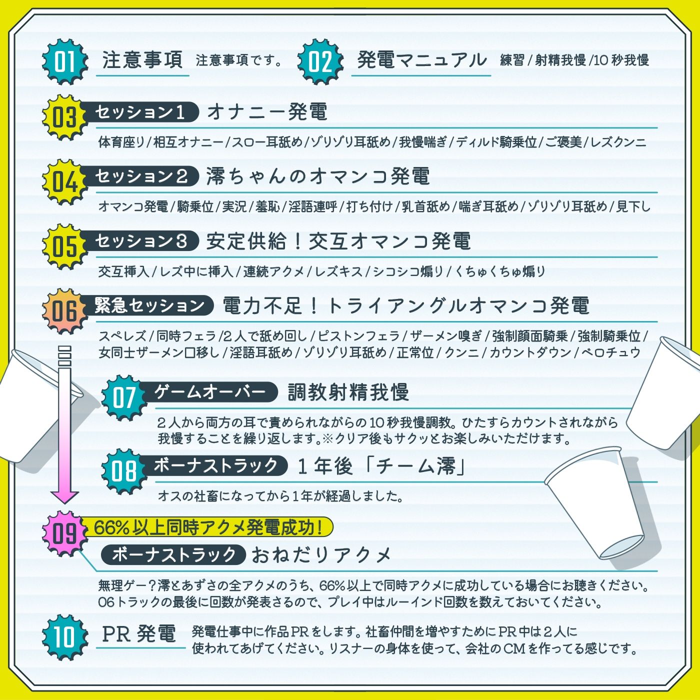 【男女同時アクメ】同時アクメが鍵★ドS女子とオス社畜とメス社畜の三者絶頂「アクエネ1」〜強●ルーインドのアクエネ発電所で乱れイキ〜【アクメナビ搭載】